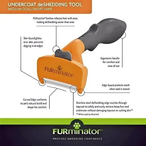 Furminator 中型犬除毛工具